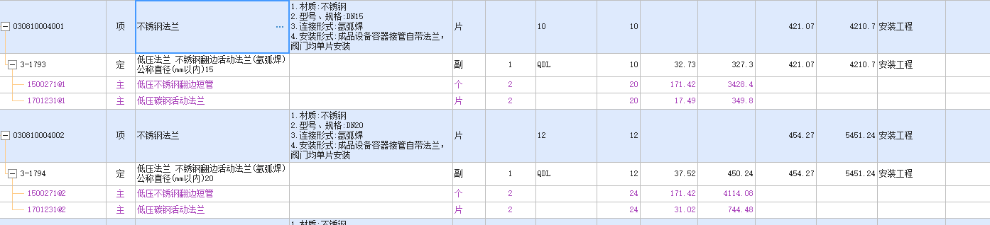 翻边