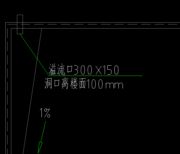 套清单