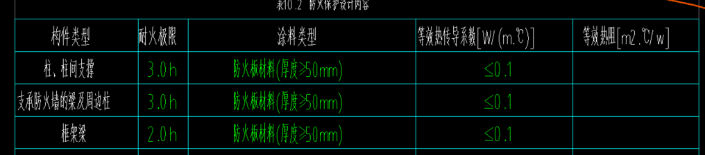 广材助手