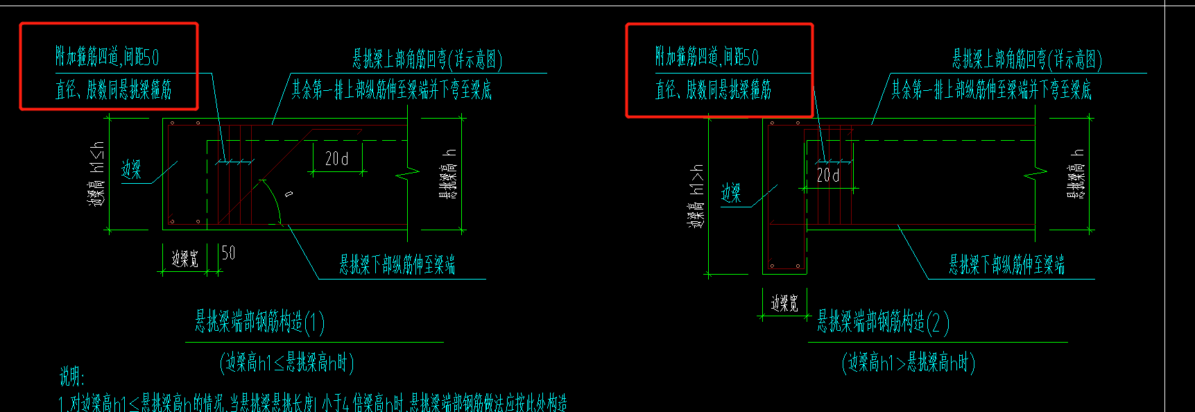 手算