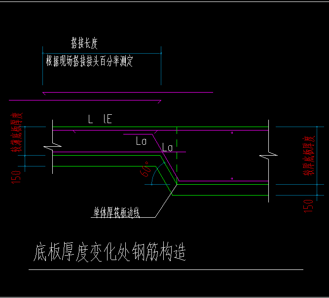 柱墩