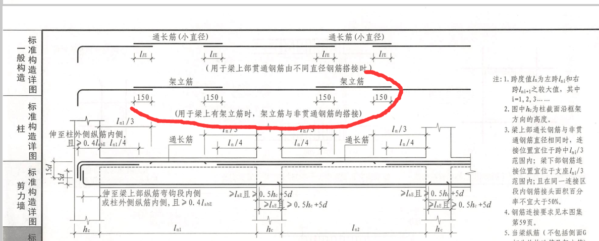广东省
