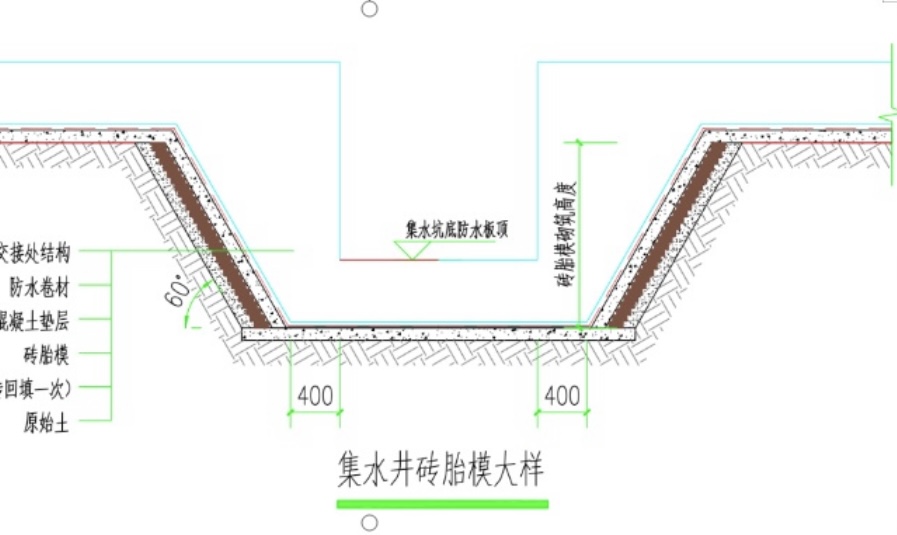 砖胎膜
