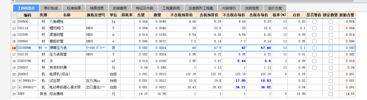 综合费用