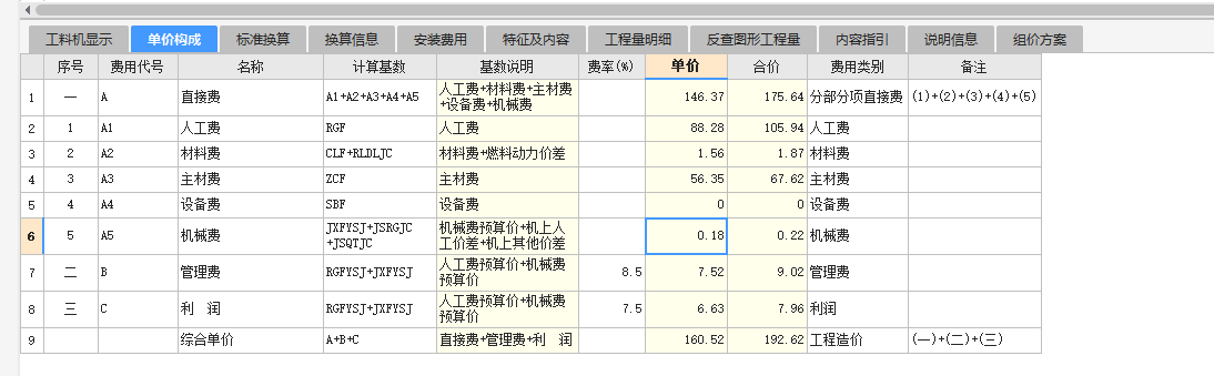 直接费