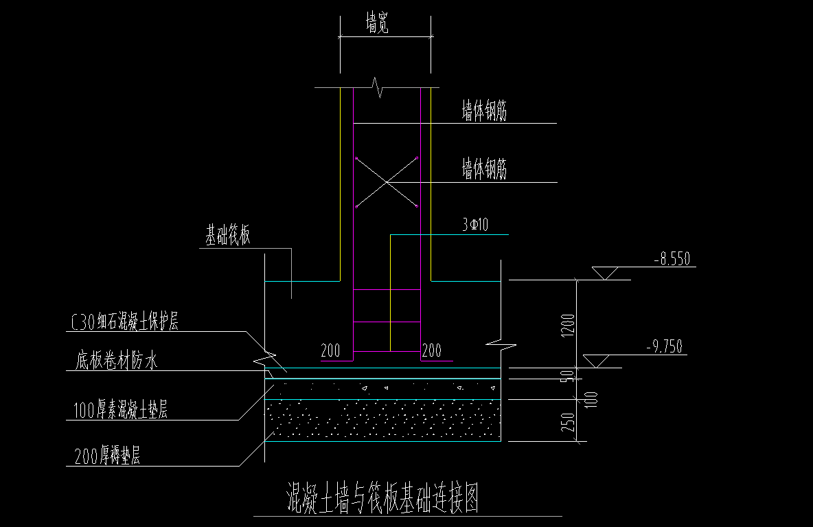 剪力墙