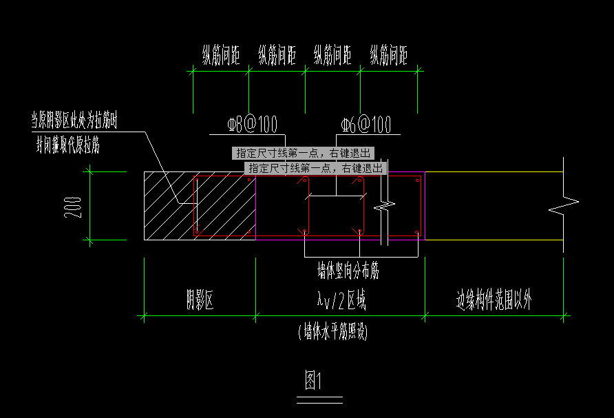 构建是什么意思