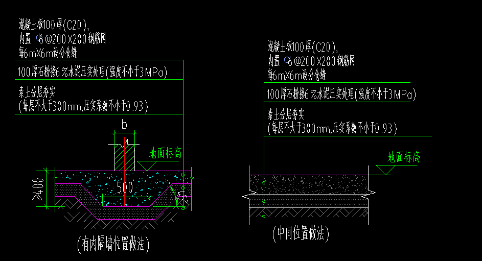 首層地骨怎麼繪製麻煩詳細說明一下最好有步驟