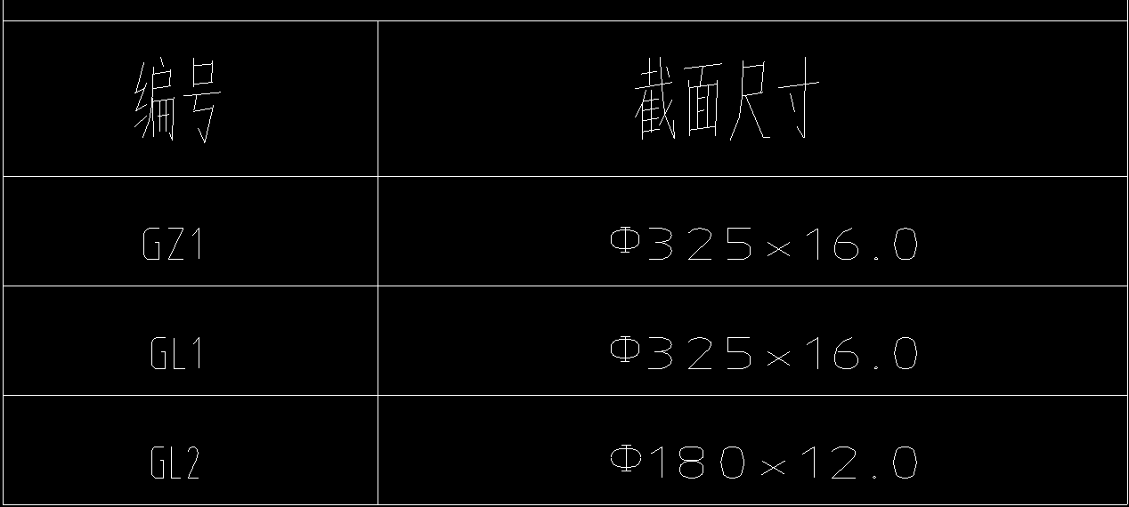 钢柱钢梁