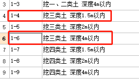 子目