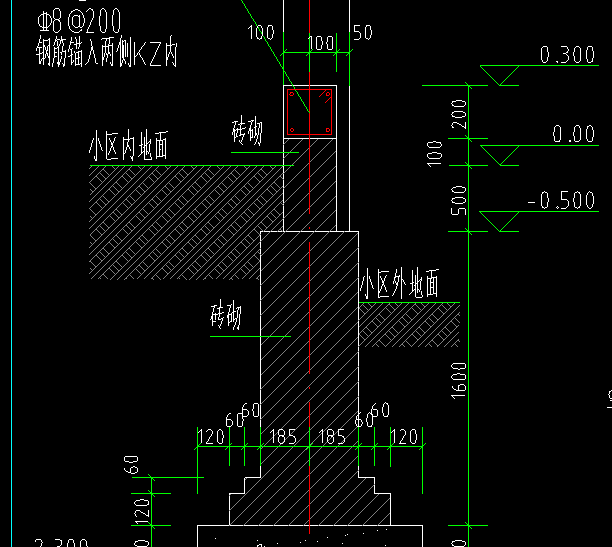 砖基础