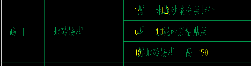 块料