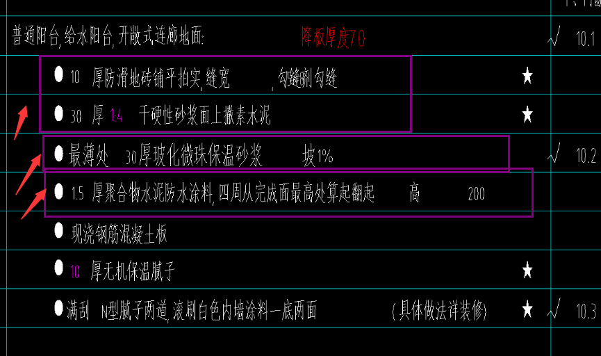 楼地面