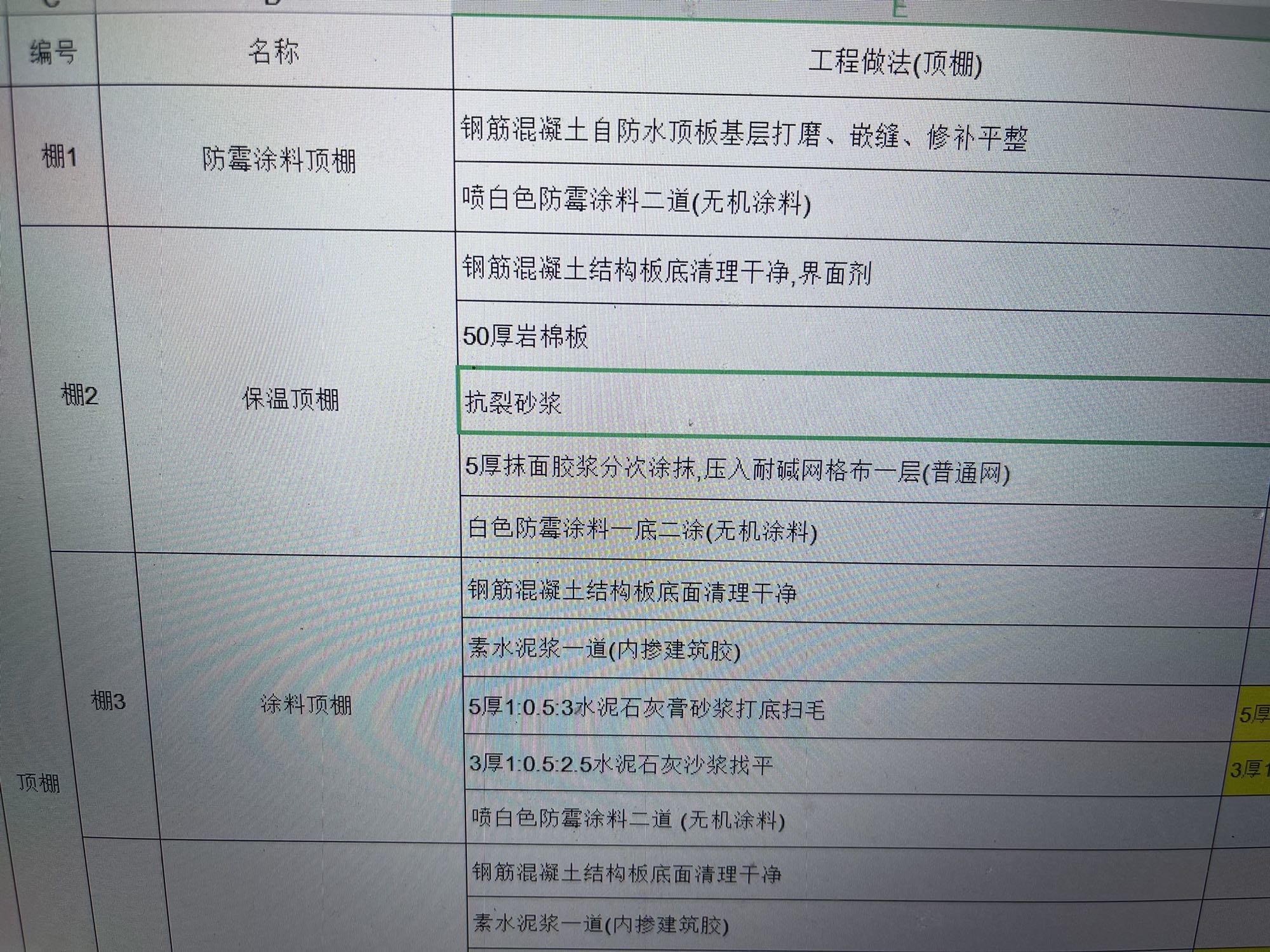 梁侧面