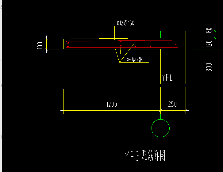 手算