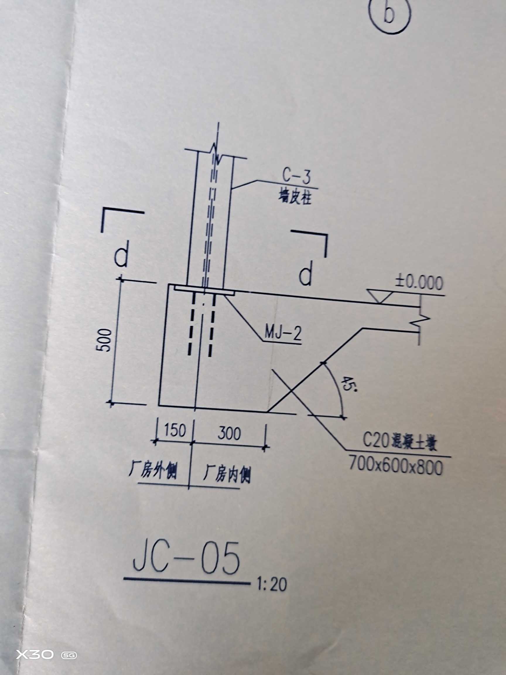 手算