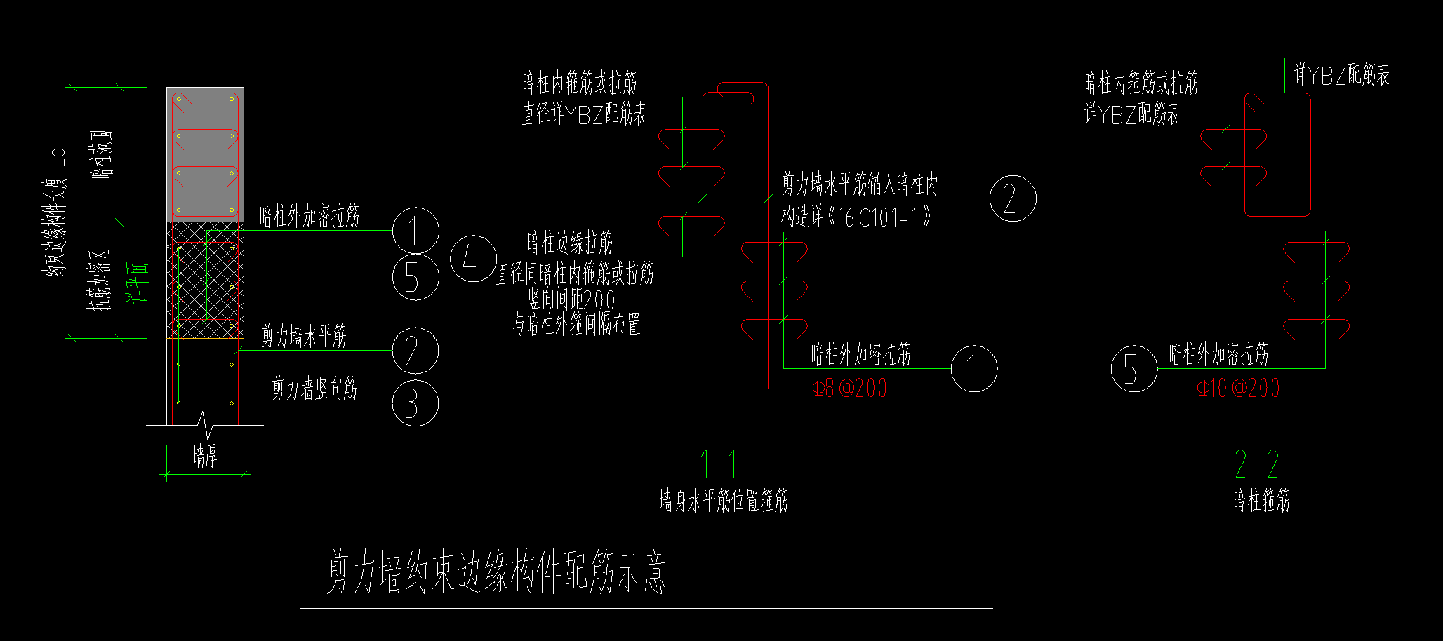 答疑解惑