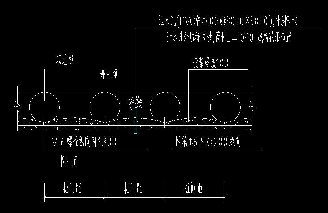 基坑支护挂网