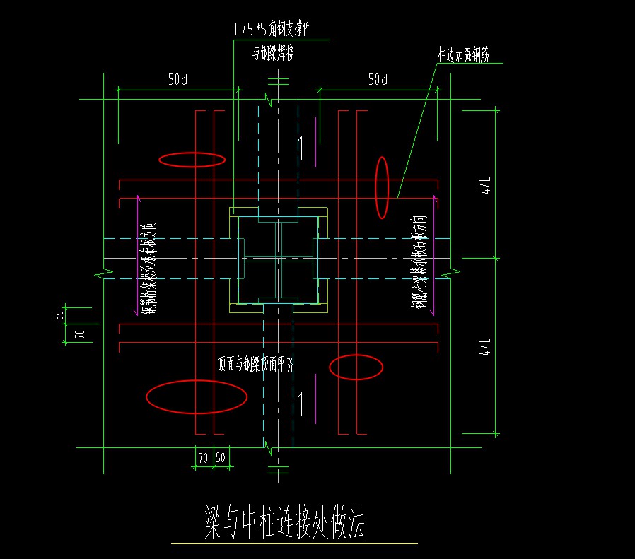 手算