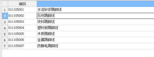 块料