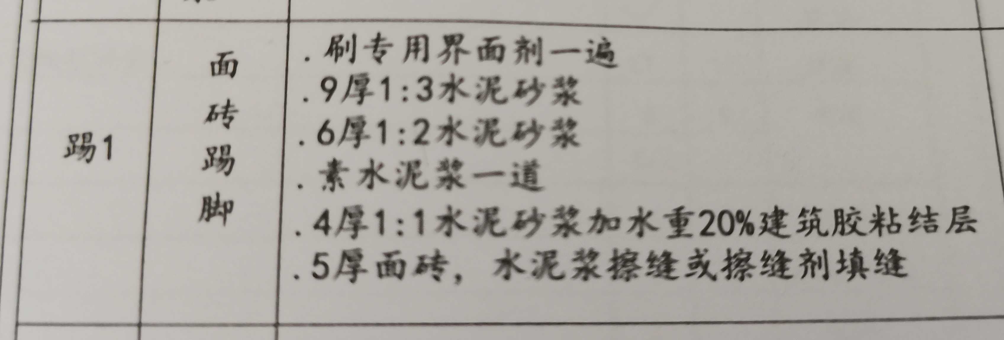 定額