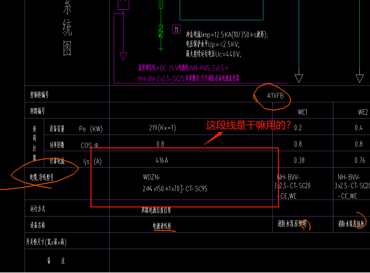 框出