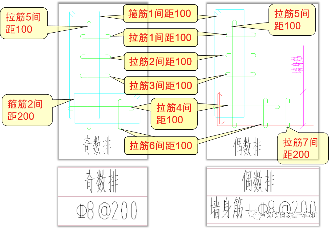 暗柱