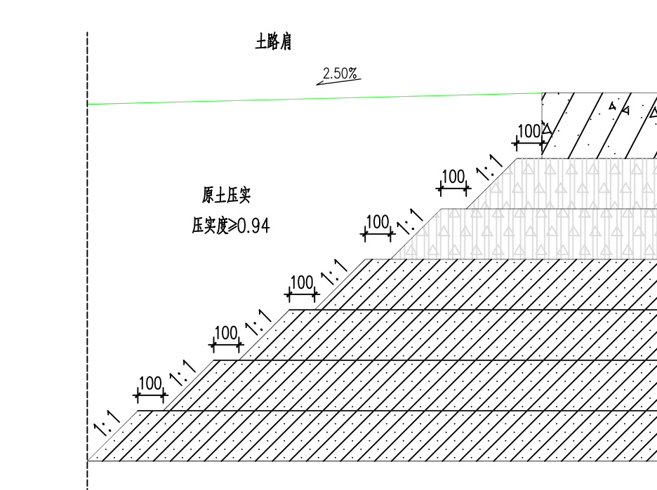 回填土