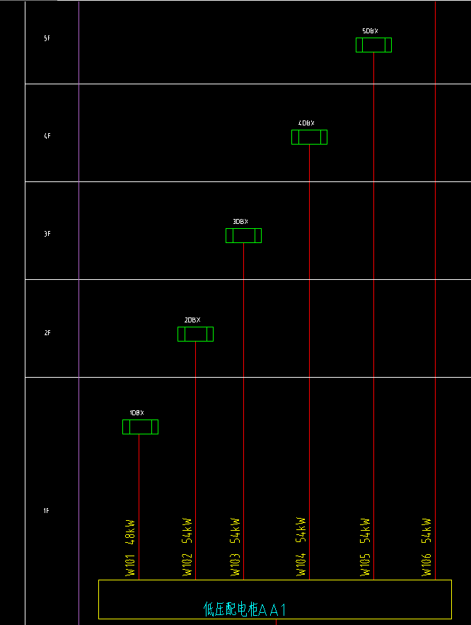 低壓配電櫃aa1到電錶箱1dbx的電線怎麼連接,圖紙看不懂-答疑解惑