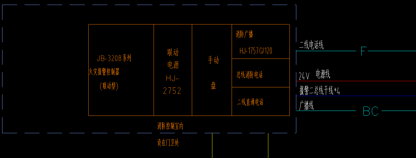 定额