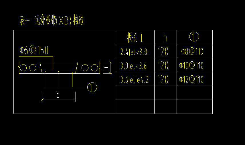 现浇板