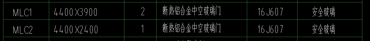 定额
