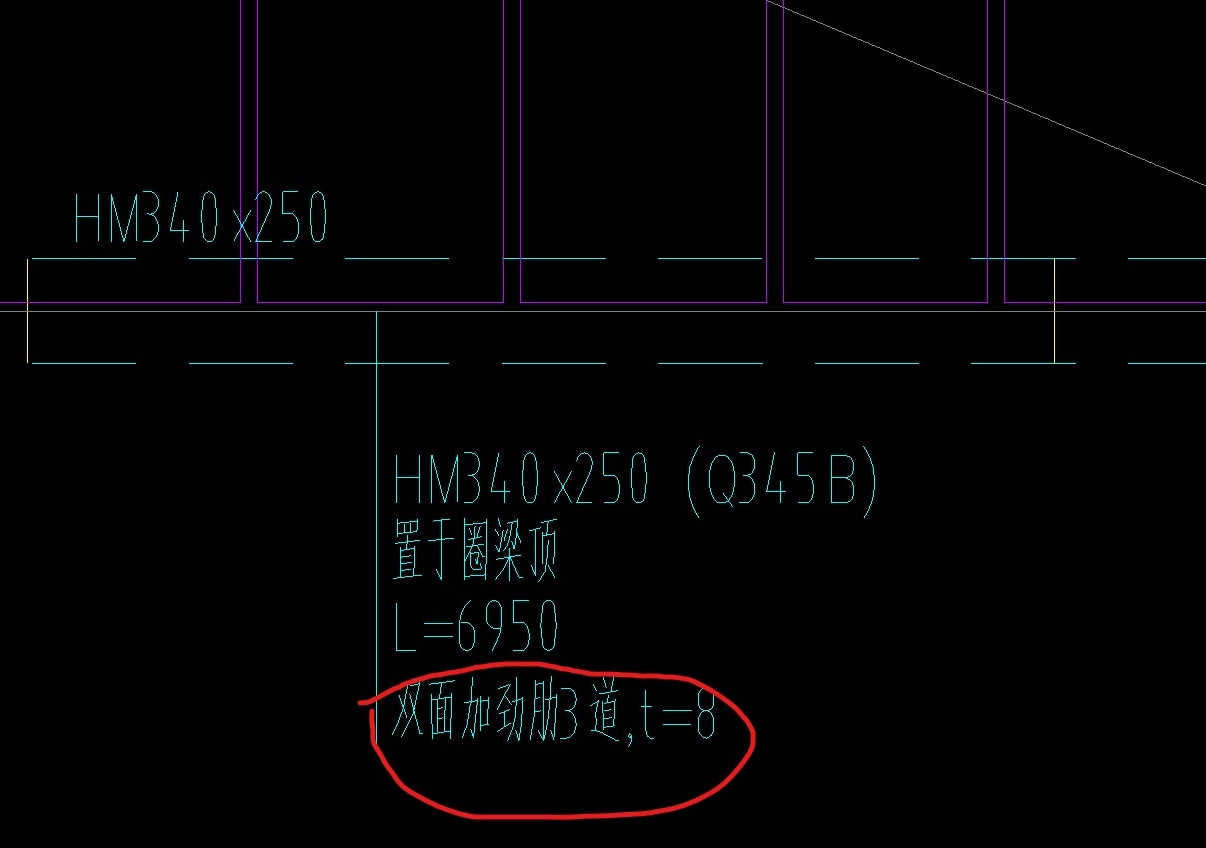 重量