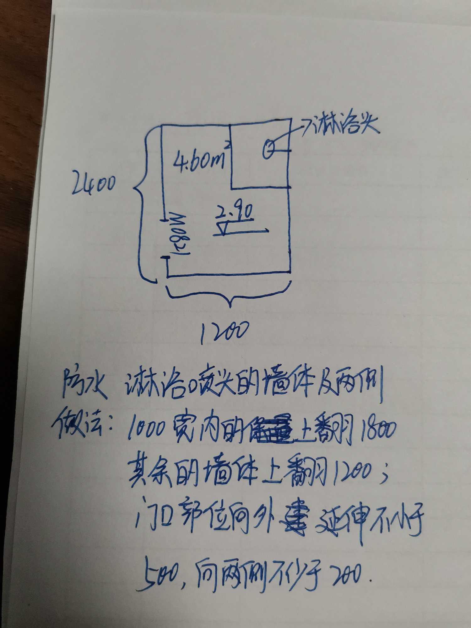 答疑解惑