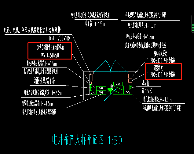 线槽