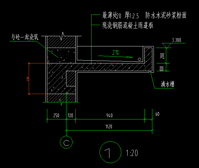 重叠