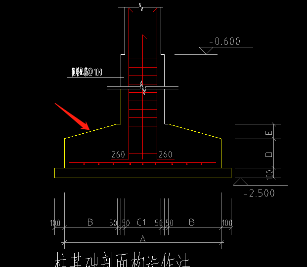 独立基础