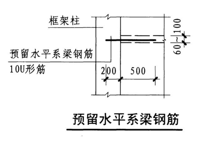 圈梁锚入构造柱