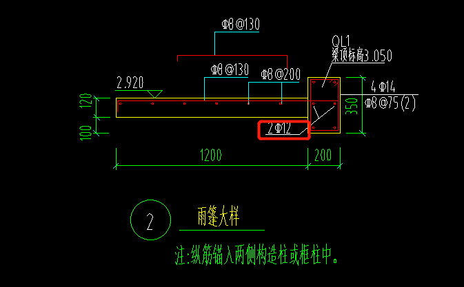 梁什么