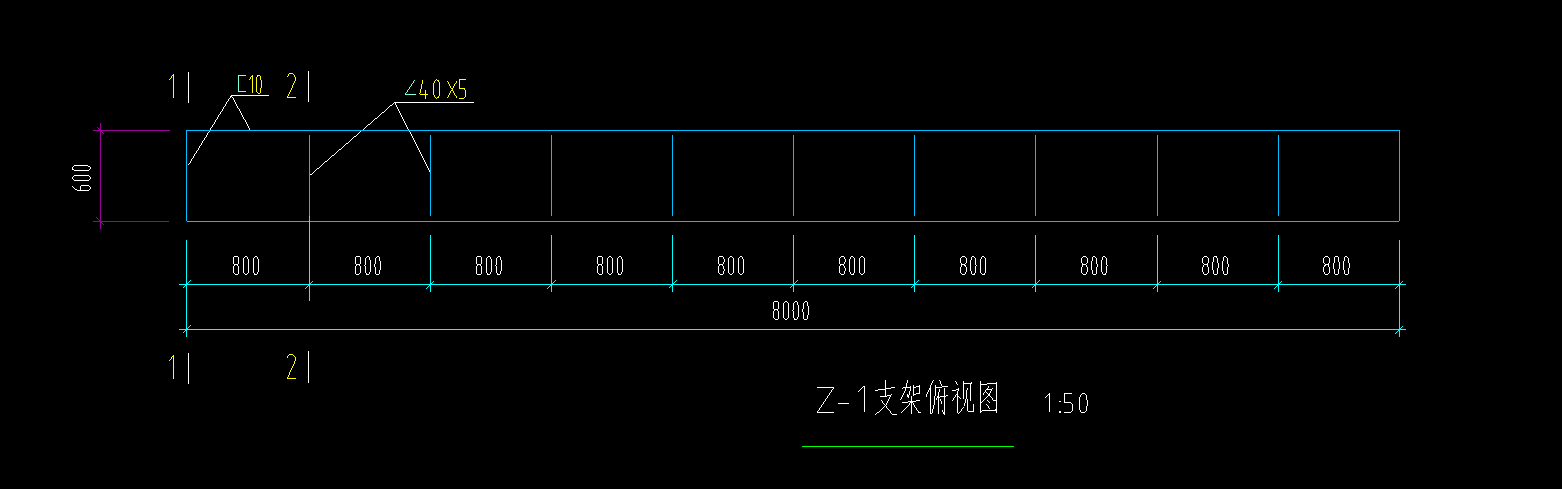 直接测量