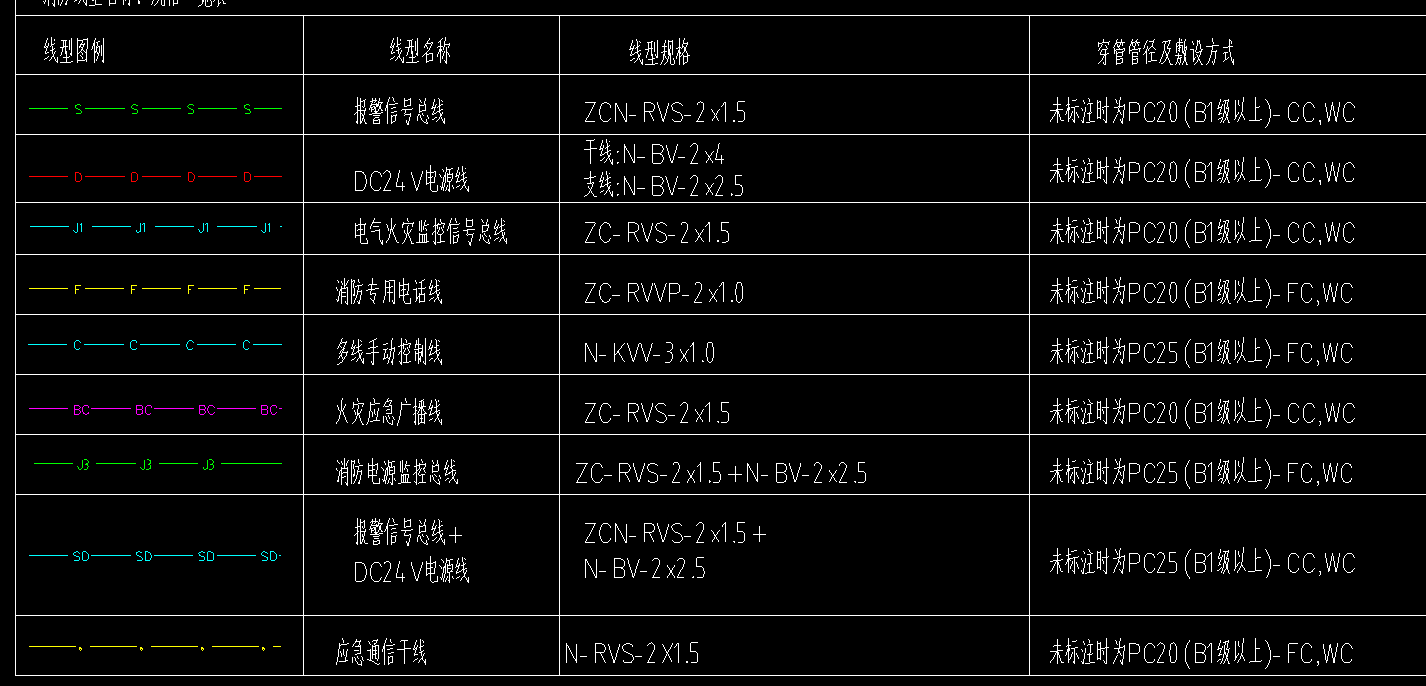 广西壮族自治区