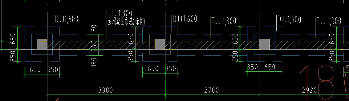 独基