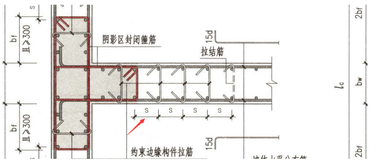 距暗柱边