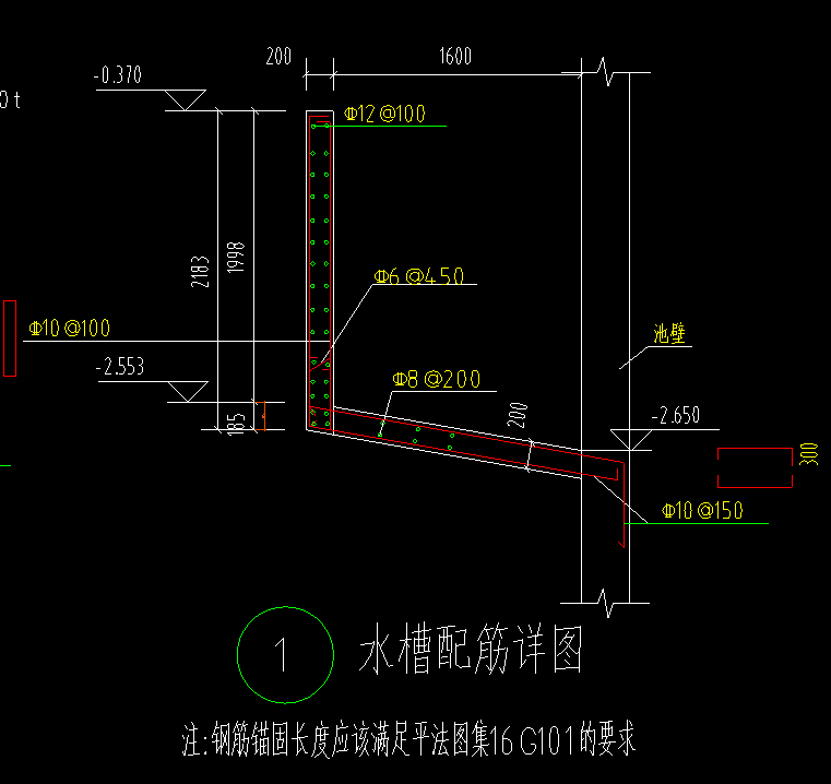 怎么布置