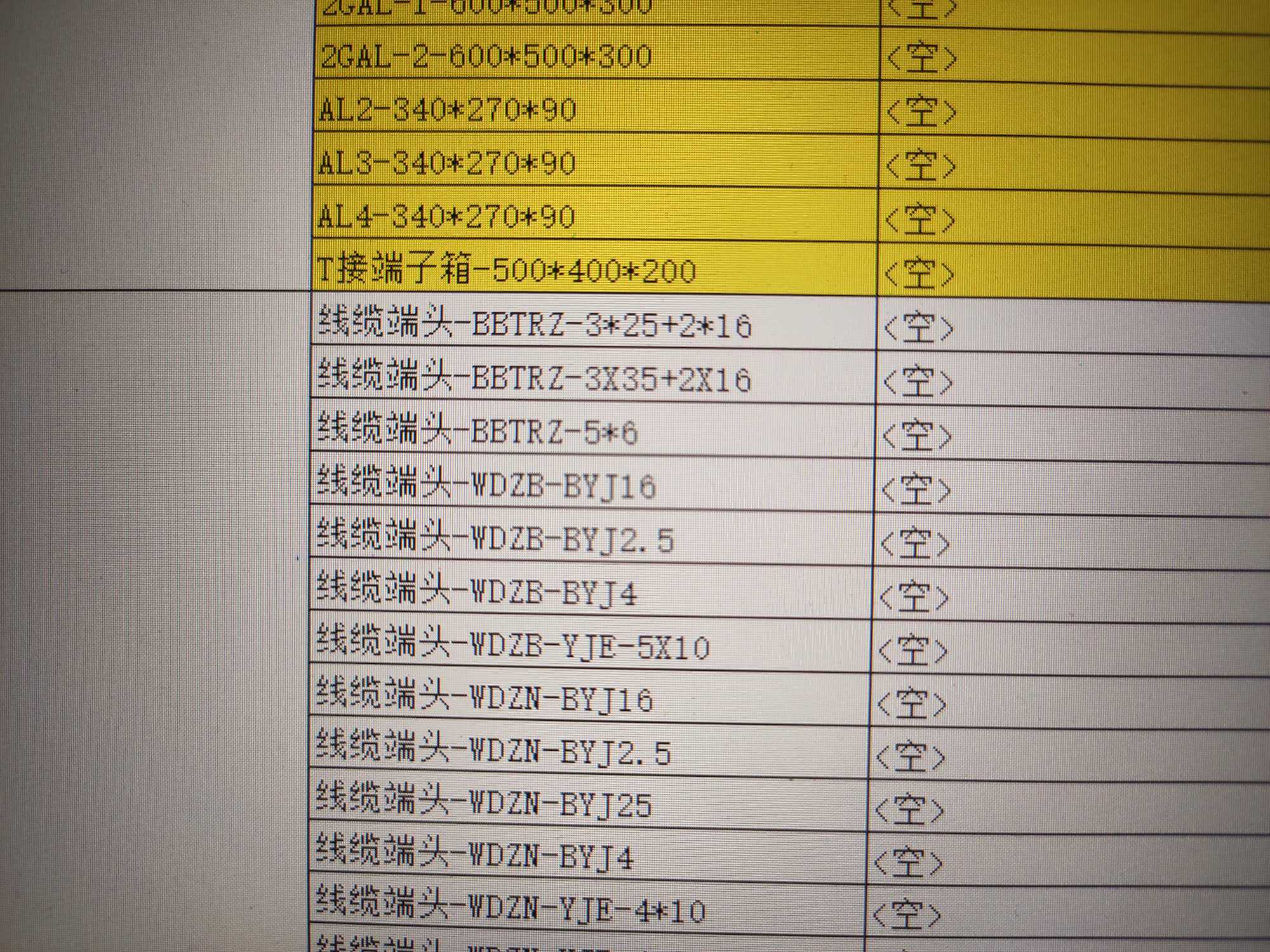 终端头