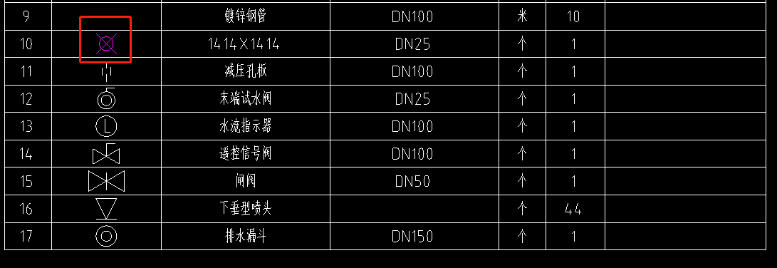 消防喷淋头种类和图例图片