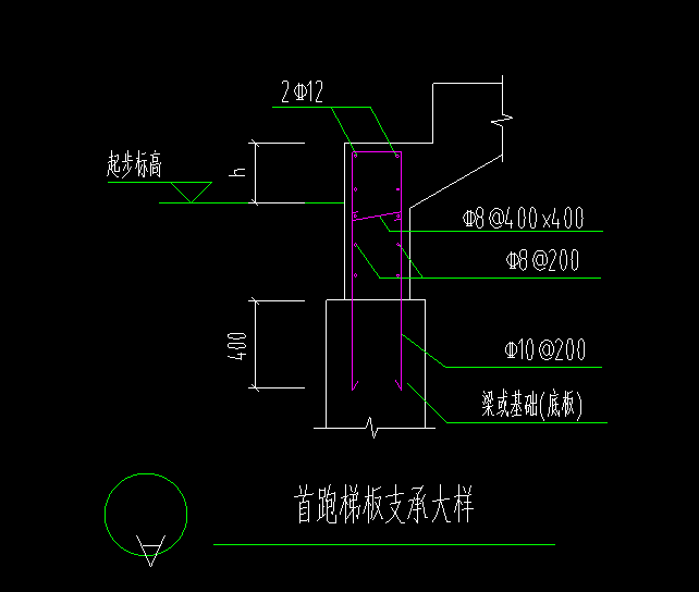 板配筋