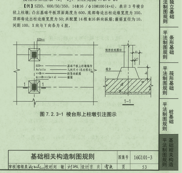 山东省