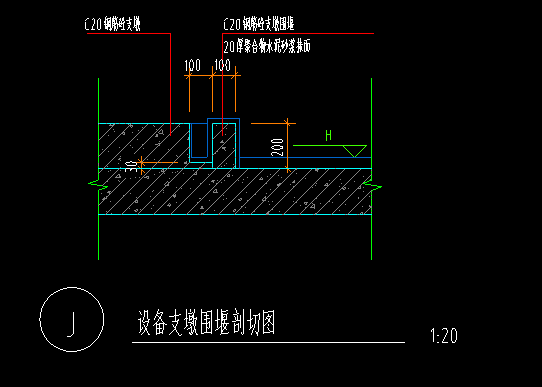 墩