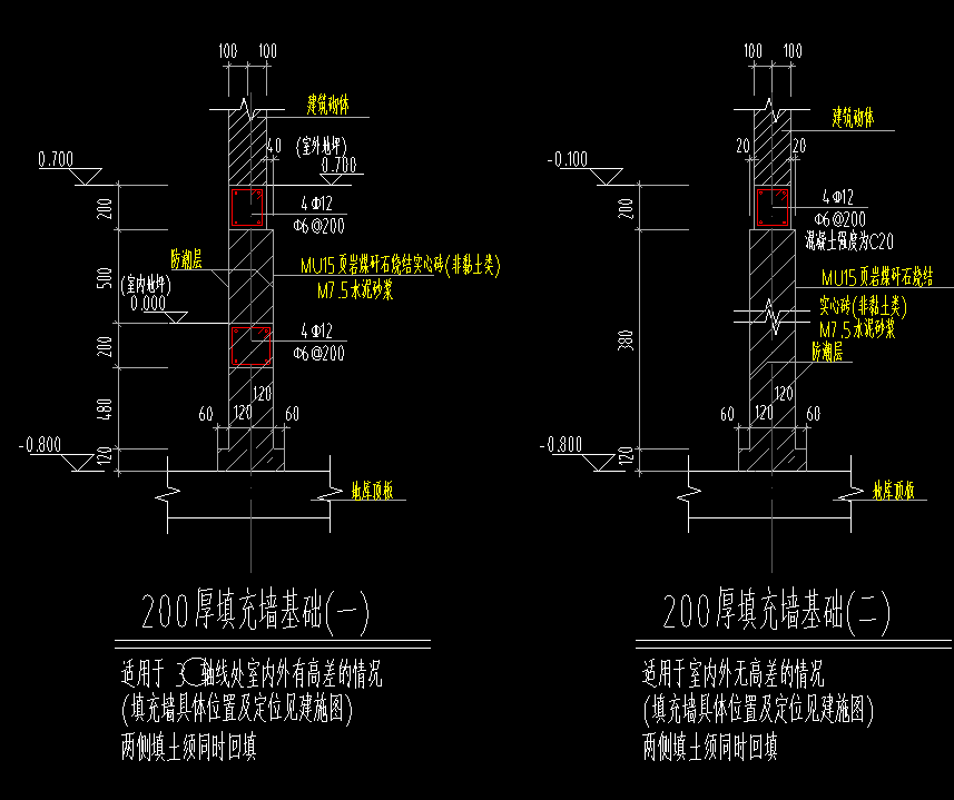 这样的填充墙基础怎么画